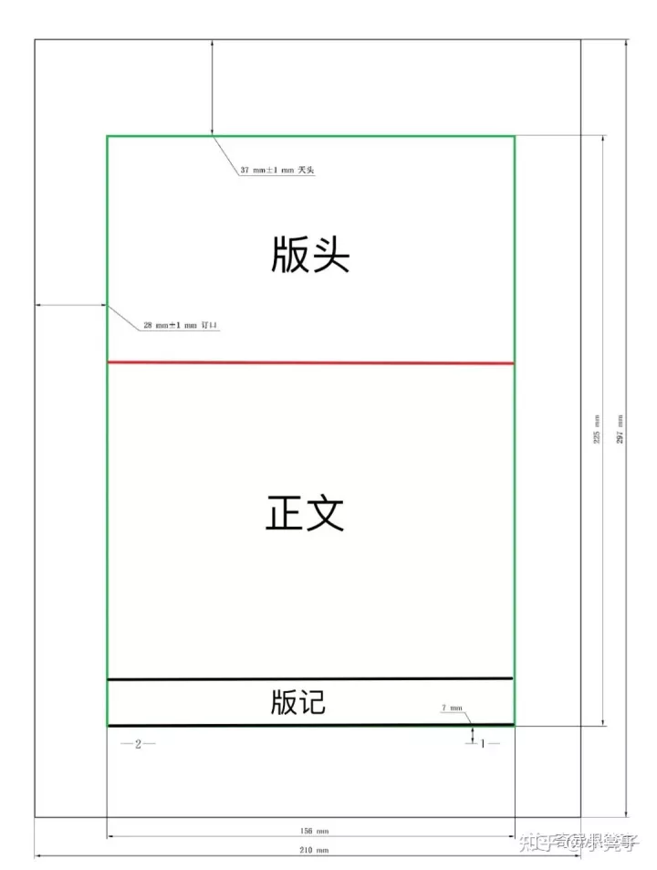 如何制作一篇符合标准党政机关公文（WPS版）